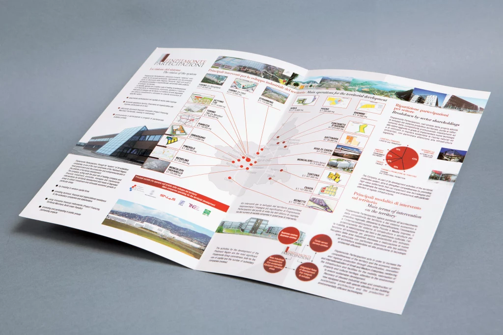 Brochure - Grafica | Mediagramma